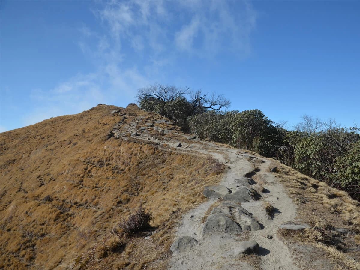 Best Of Annapurna Trek Trail