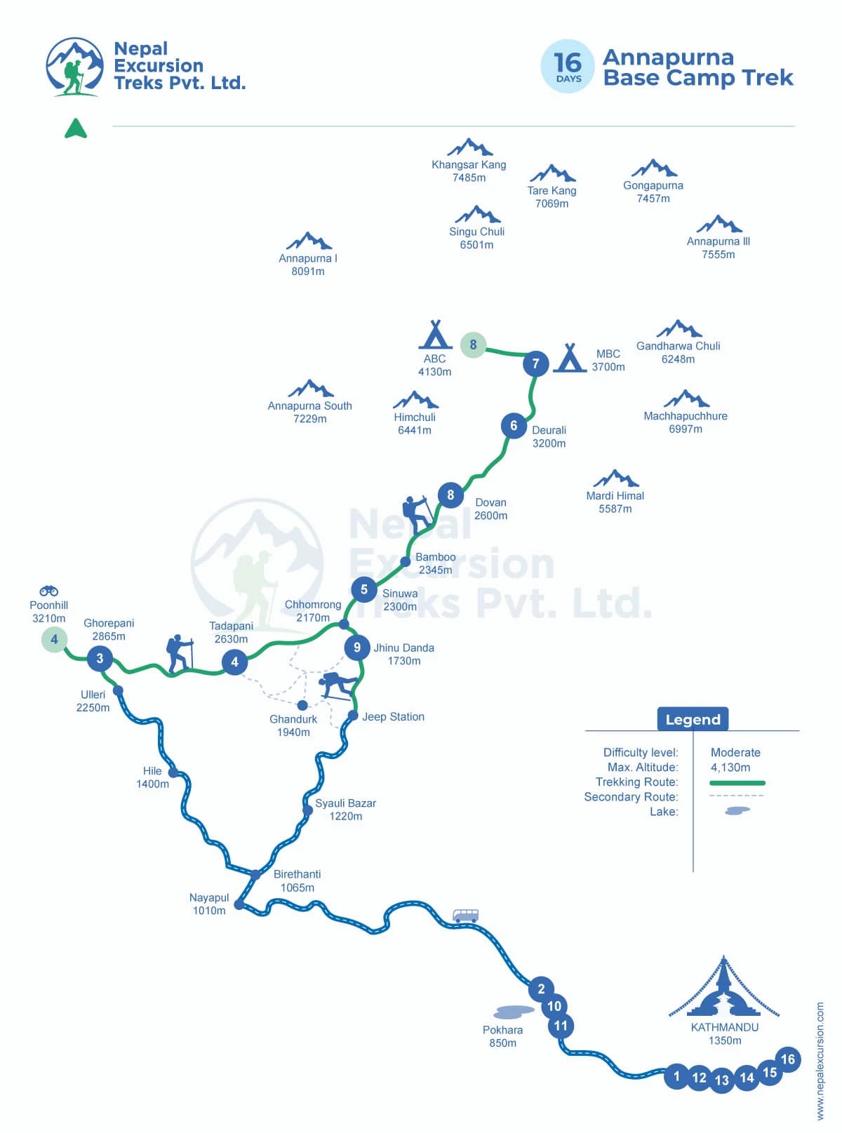 Annapurna Base Camp Trek - 16 Days