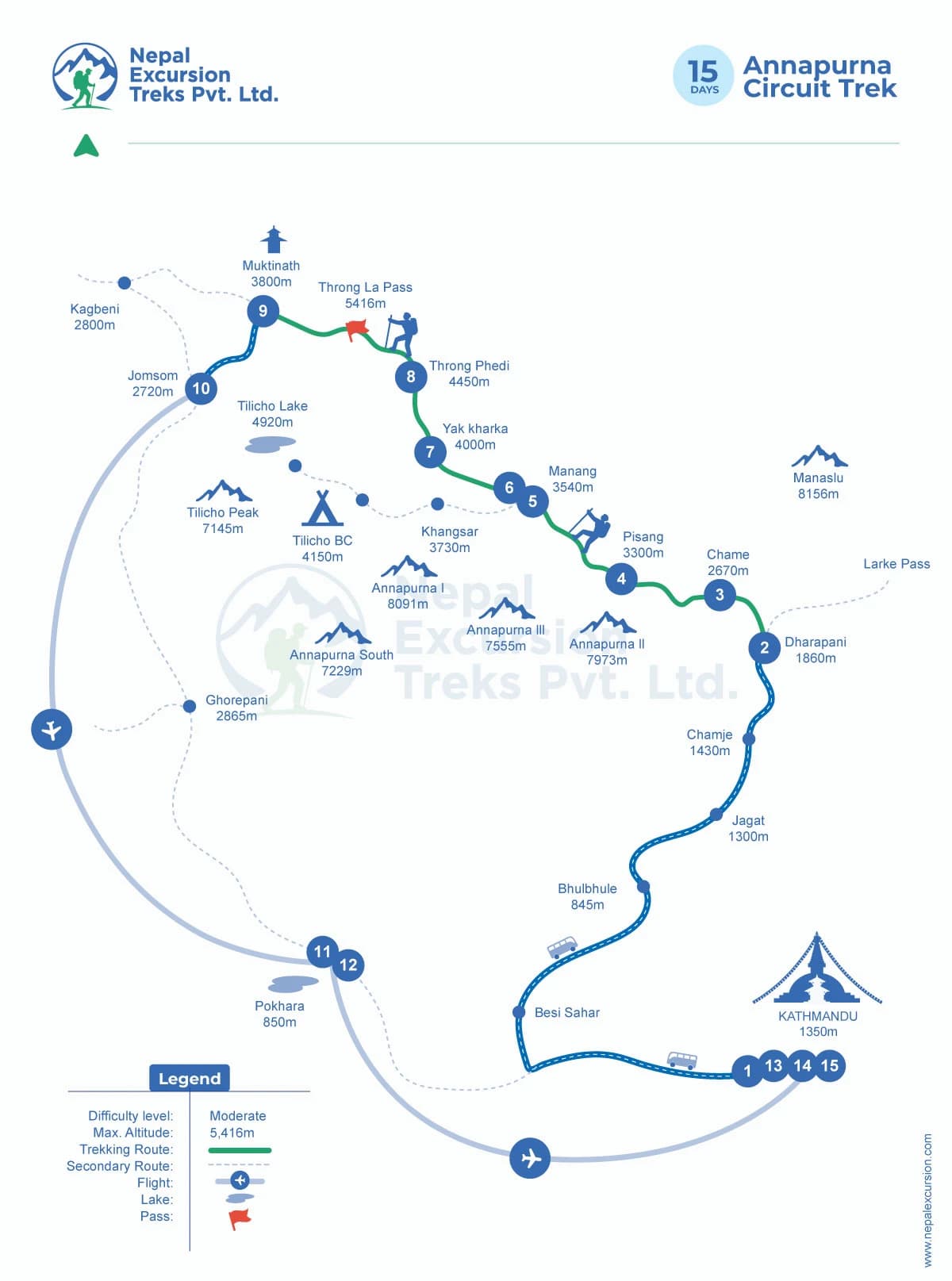 Annapurna Circuit Trek - 15 Days