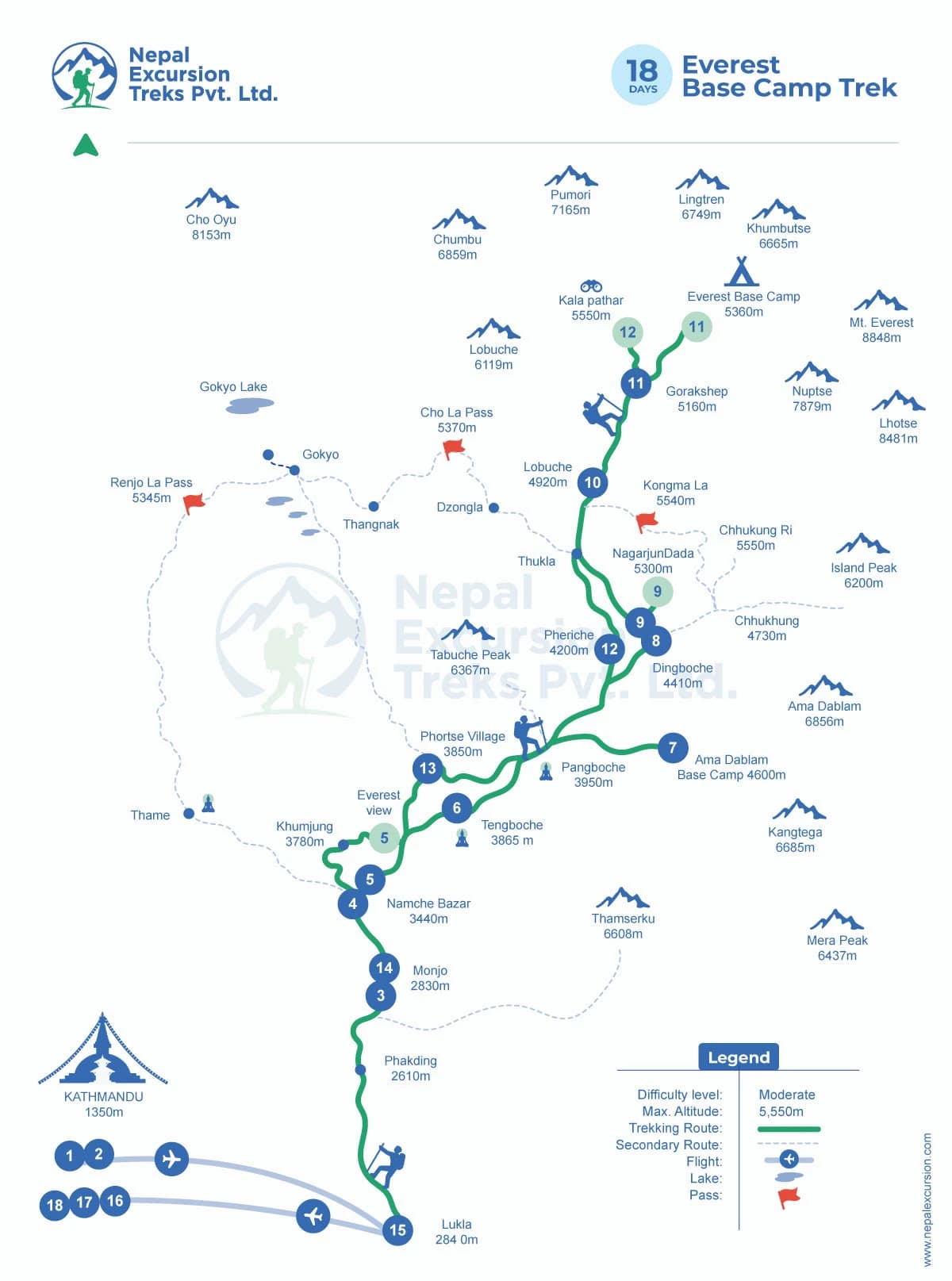 Everest Base Camp Trek - 18 Days