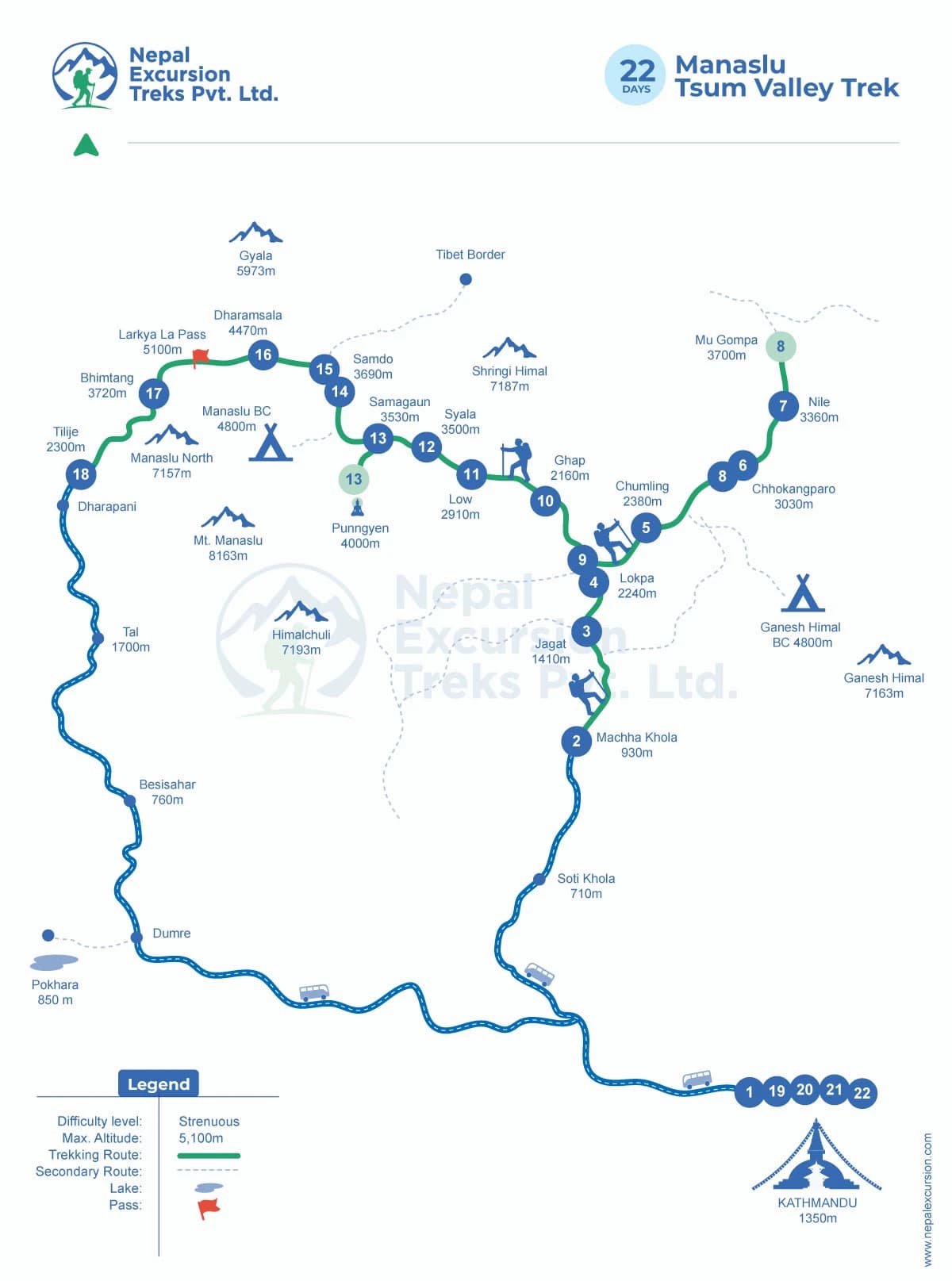 Manaslu Tsum Valley Trek - 22 Days