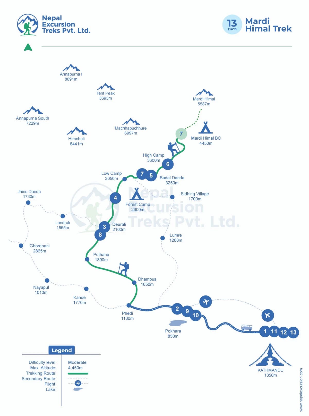 Mardi Himal Trek - 13 Days