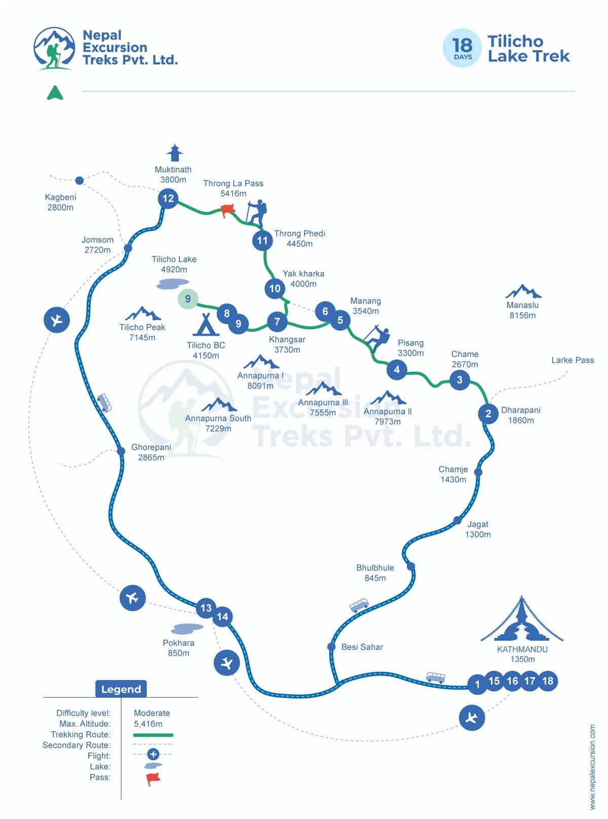 Tilicho Lake Trek - 18 Days