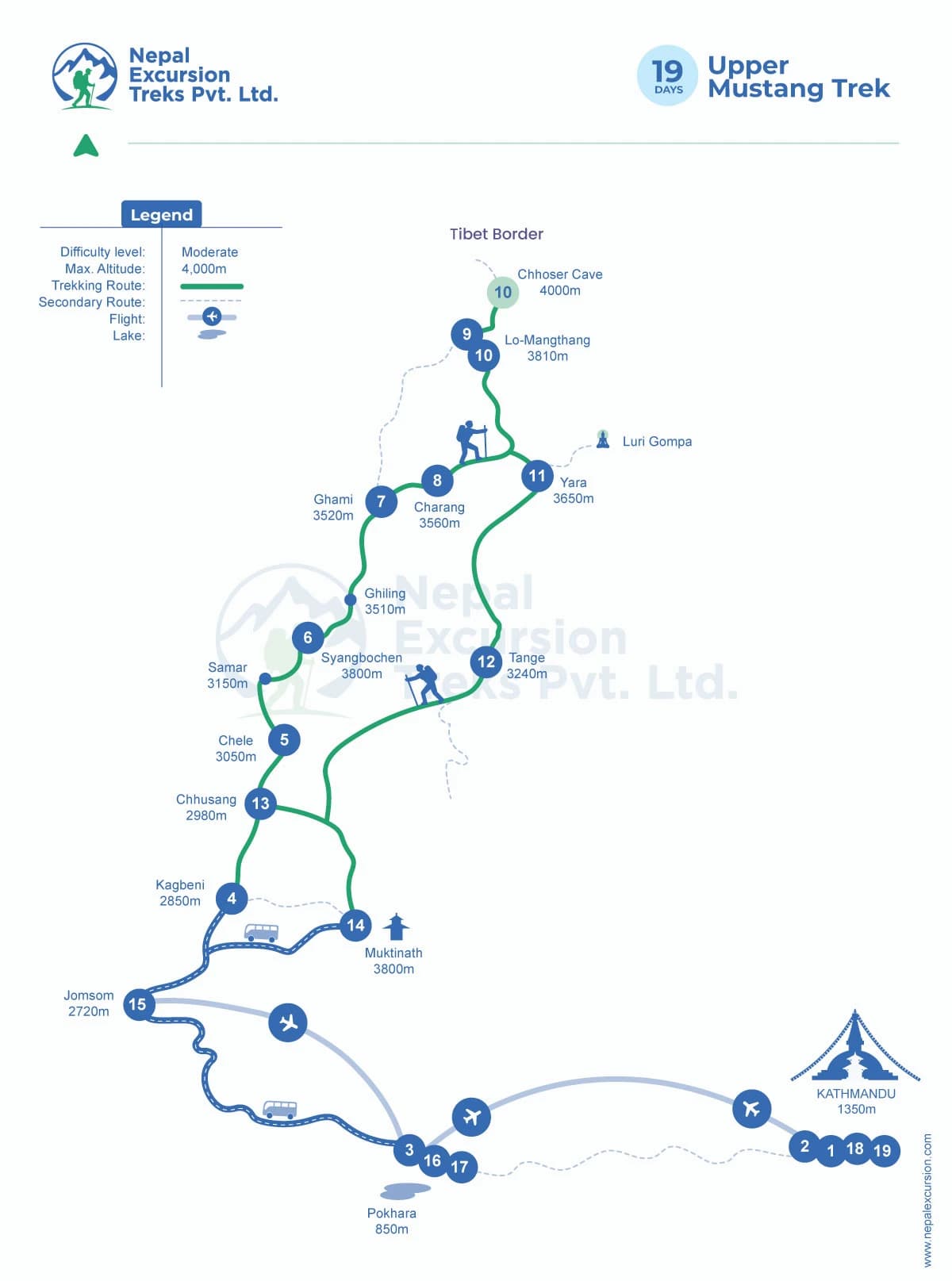 Upper Mustang Trek - 19 Days